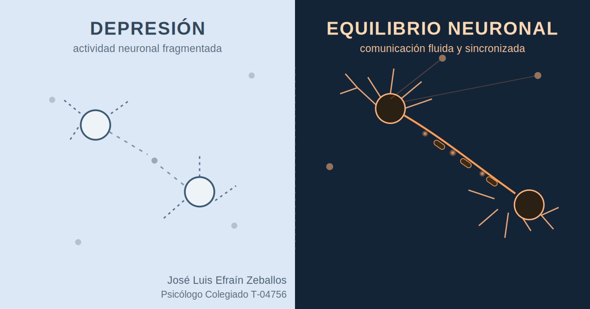 Ilustración dividida: red neuronal fragmentada en depresión frente a red neuronal fluida y conectada en equilibrio